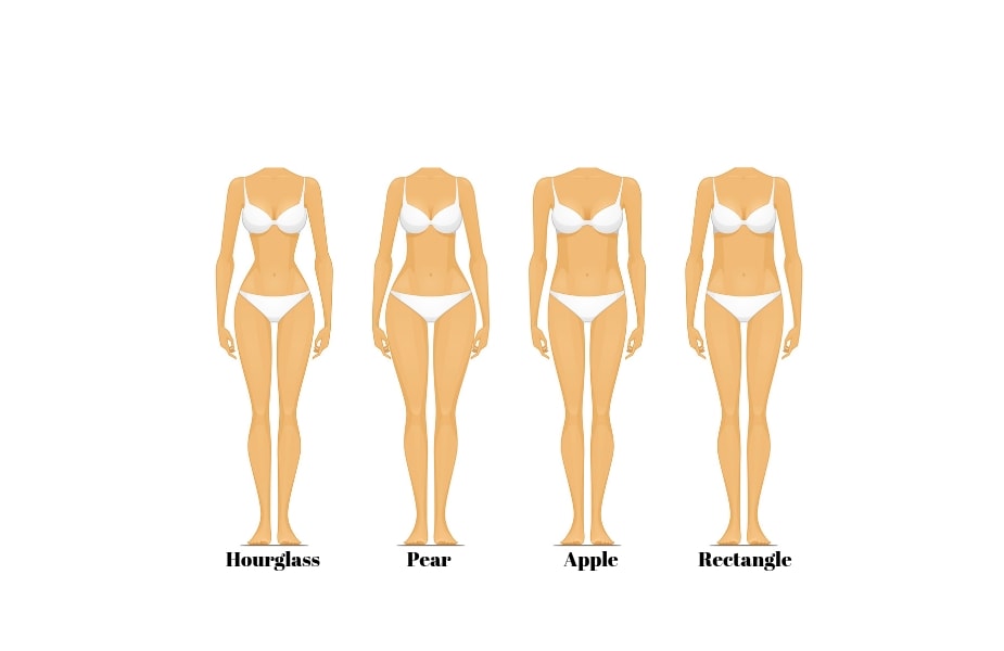 4 different shapes of a woman's body.